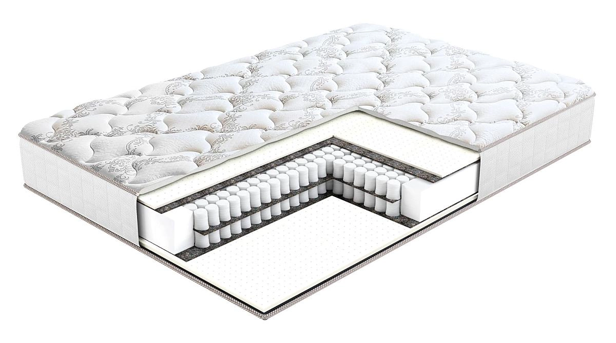 Матрас односпальный Premium comfort 80x200 Матрас односпальный Premium comfort 80x200