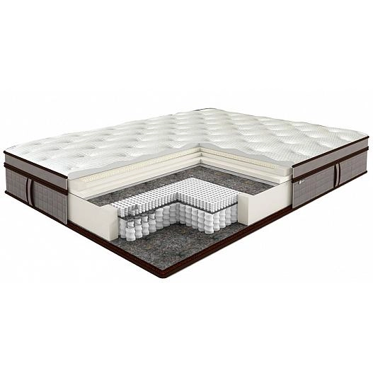 Матрас односпальный Lux harmony 80x200 Матрас односпальный Lux harmony 80x200