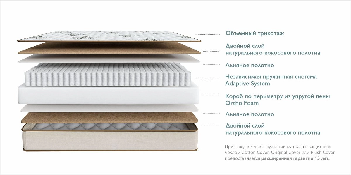 Матрас двуспальный Dream favorite 160х200 Матрас двуспальный Dream favorite 160х200