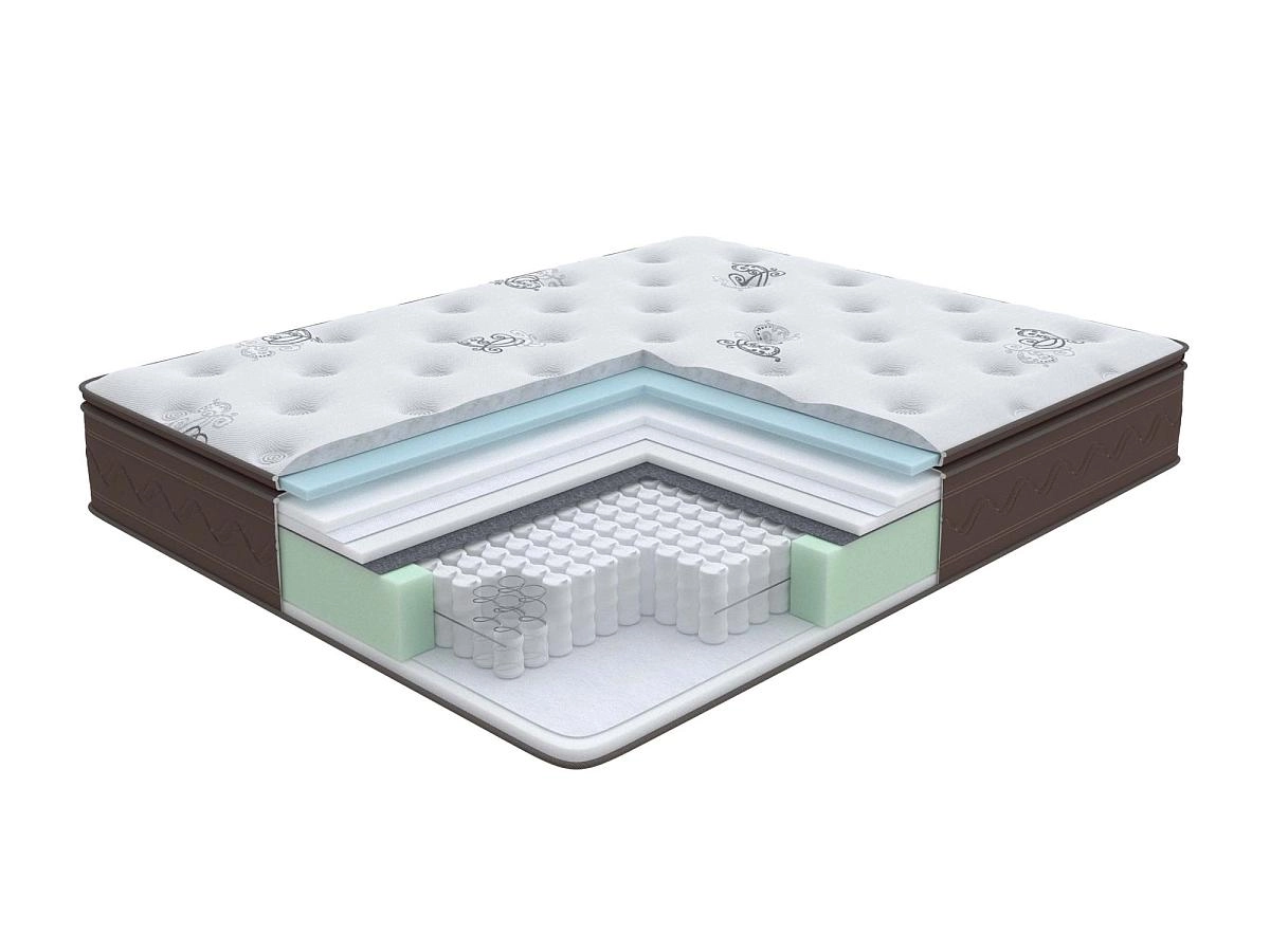 Матрас односпальный Immuno premium 90х190 Матрас односпальный Immuno premium 90х190