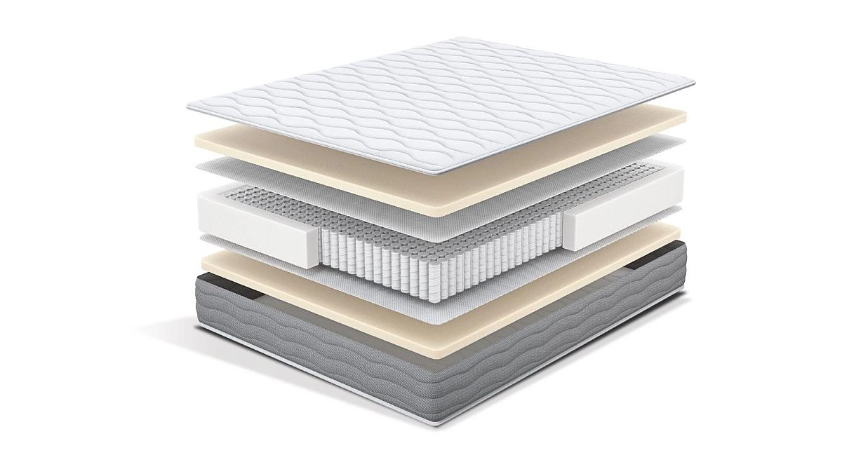 Матрас односпальный Milo 80х200 Матрас односпальный Milo 80х200