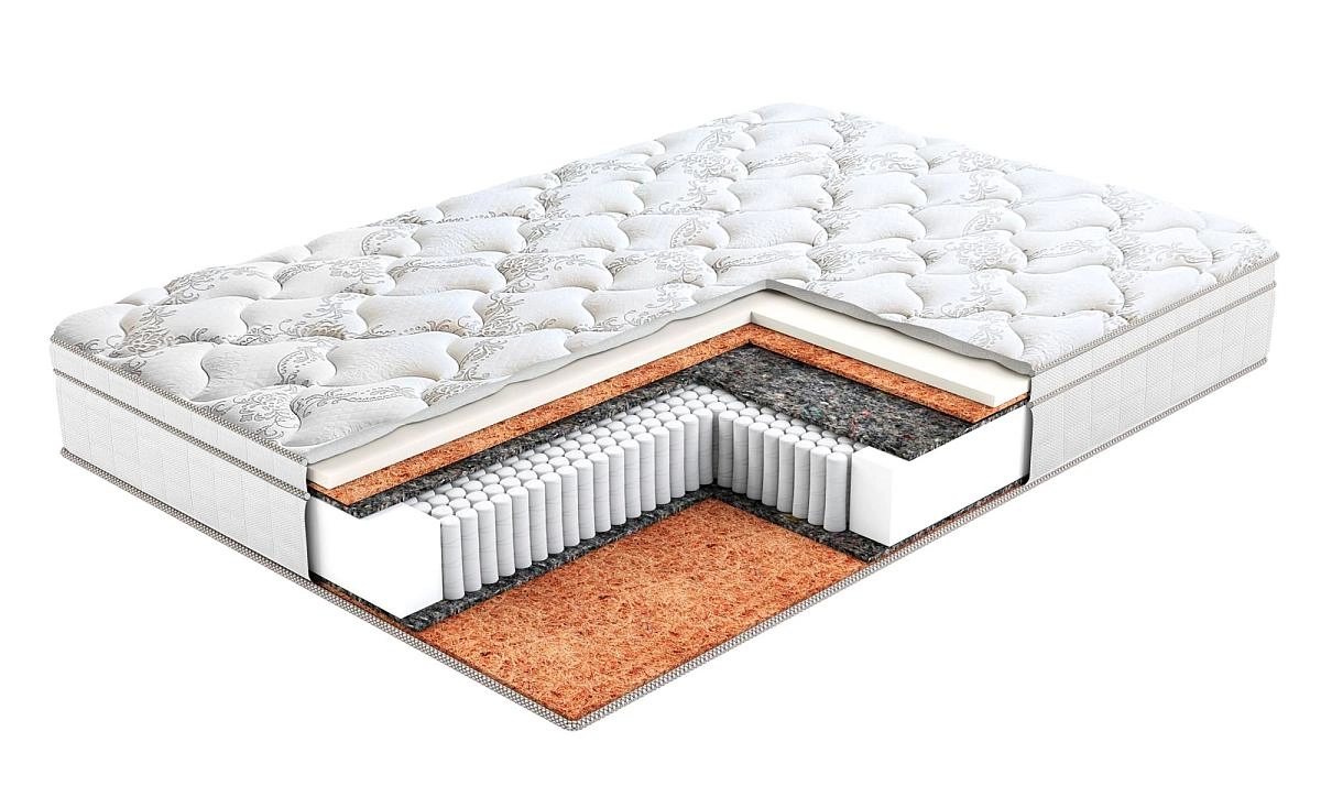 Матрас односпальный Premium prestige 80x200 Матрас односпальный Premium prestige 80x200