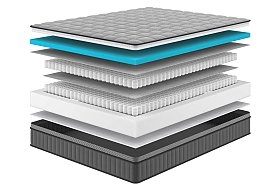 Матрас полутораспальный Corso 120x200