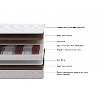 Матрас односпальный Medicine strong 90х200