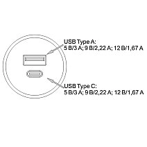 USB-розетка Chelsea,Montreal,Rimini,Soho USB+Type C