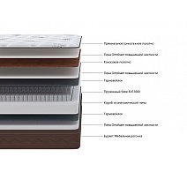 Матрас полутораспальный Ilaria 140х200