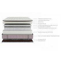 Матрас двуспальный Lux rest 200х200