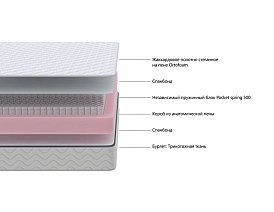 Матрас односпальный Flash roll 80х200