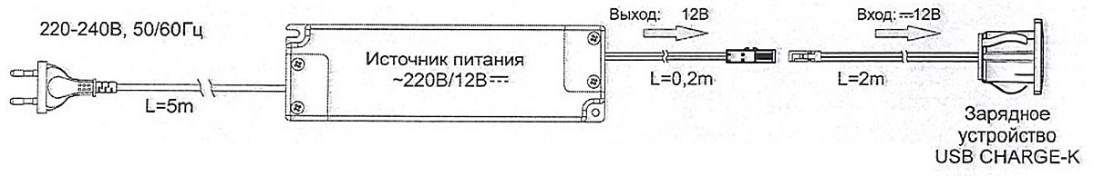 USB-розетка Chelsea,Montreal,Rimini,Soho USB+USB