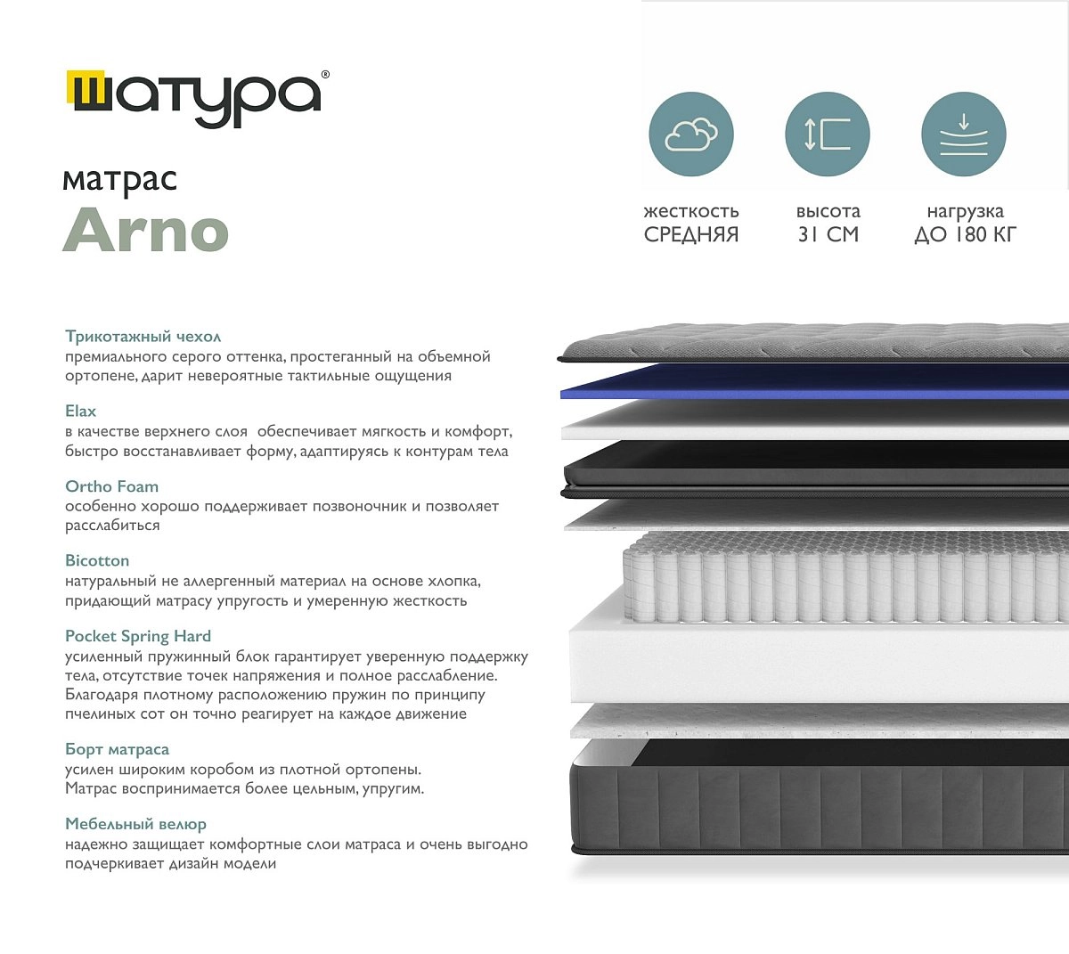 Матрас односпальный Arno 80x200