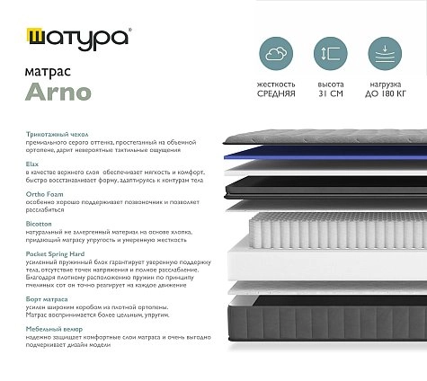 Матрас односпальный Арно 80x200
