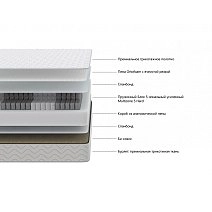 Матрас полутораспальный Medicine lux 120х200