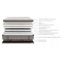 Матрас односпальный Lux harmony 90x200