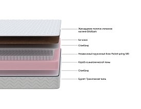 Матрас полутораспальный Flash lux 120х190