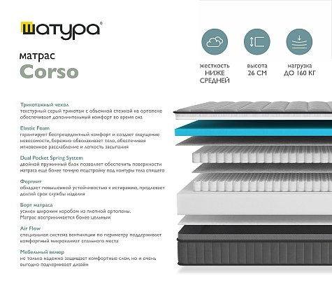 Матрас односпальный Корсо 80x200