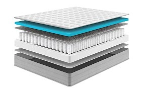 Матрас полутораспальный Tirso new 120x200