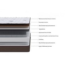 Матрас двуспальный Торино 160х200