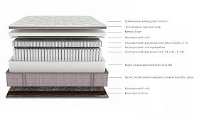 Матрас односпальный Lux rest 90x200