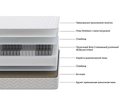 Матрас полутораспальный Medicine lux 120х190