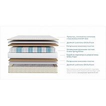 Матрас двуспальный Dream happy 180х200