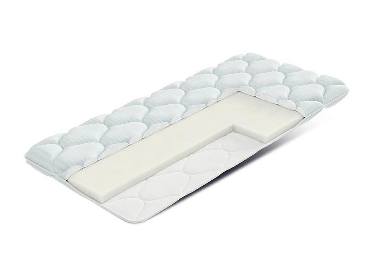 Наматрасник двуспальный Сэнс 180х200