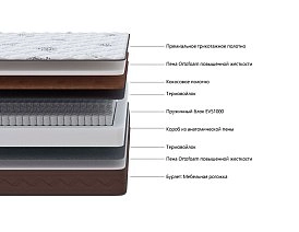Матрас односпальный Celeste 80х200
