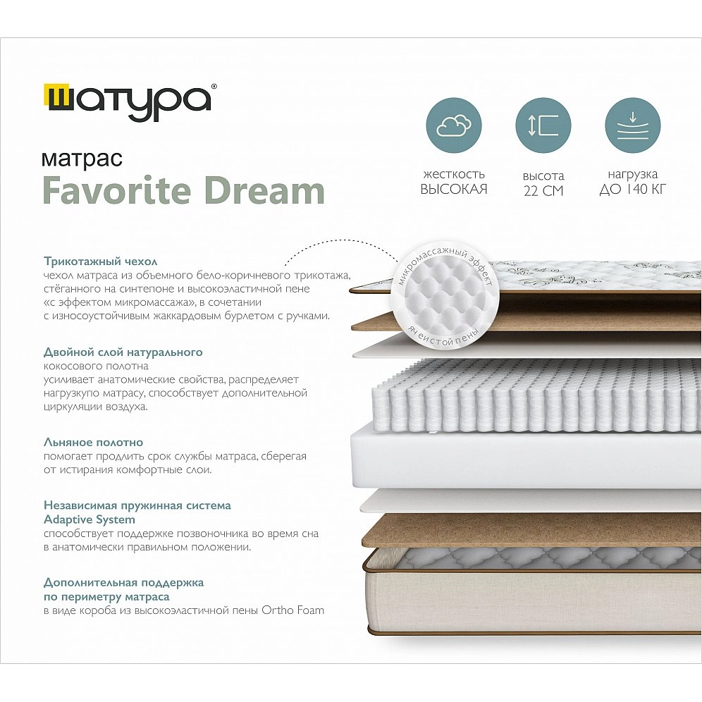 Матрас полутораспальный Dream favorite 140х200