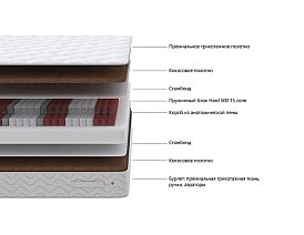 Матрас односпальный Medicine strong 90х195