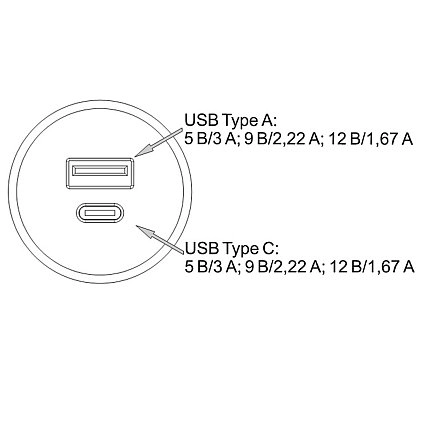 USB-розетка Монреаль,Некст,Римини,Челси,Шатура USB+Type C