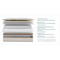 Матрас полутораспальный Dream royal (нест. >=100< 160)