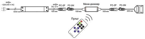 Блок питания с пультом 3 светильника