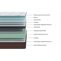 Матрас нестандартный Immuno premium 140х195