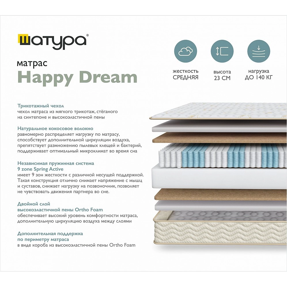 Матрас двуспальный Dream happy 160х200