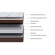 Матрас полутораспальный Celeste 140х200