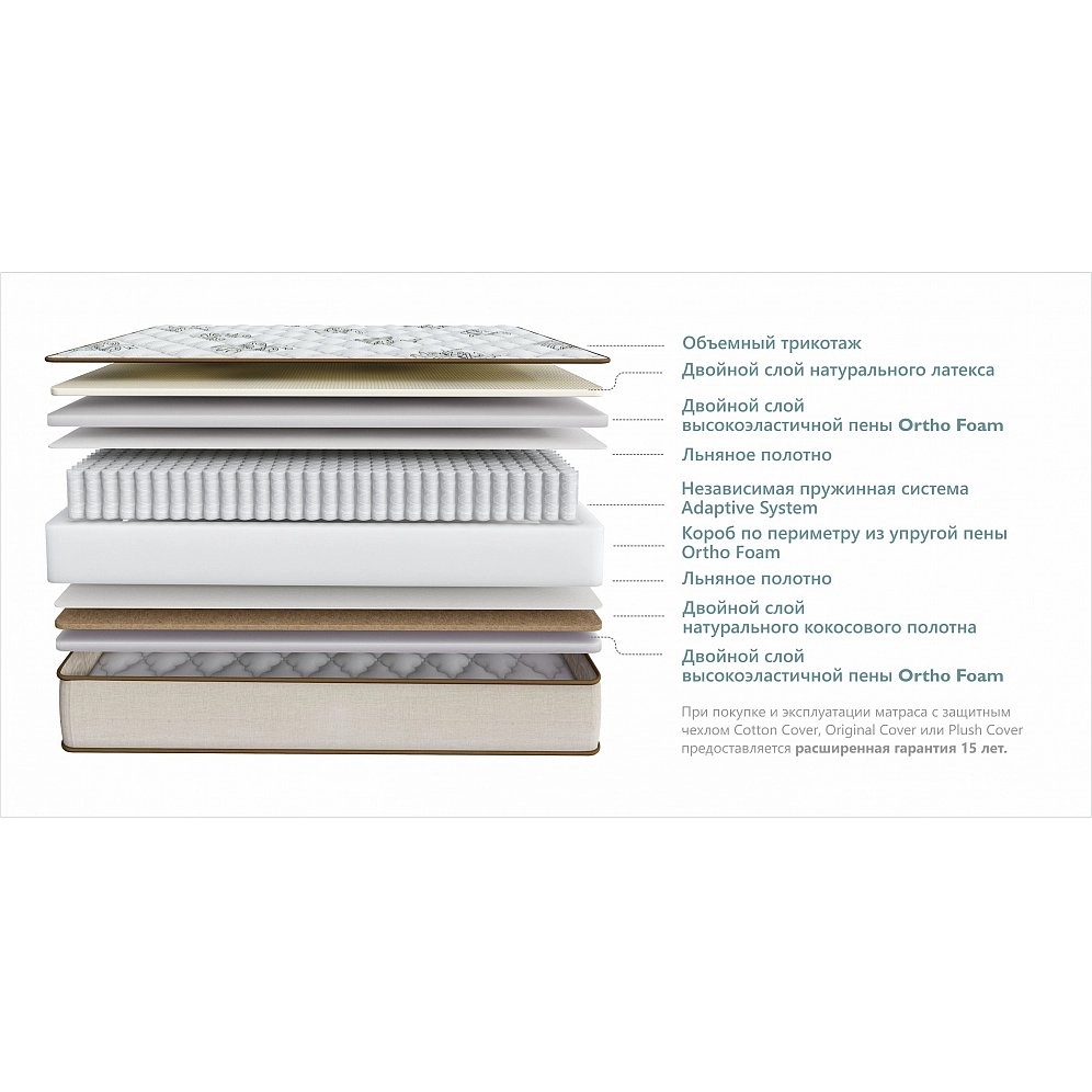 Матрас односпальный Dream royal 80х200