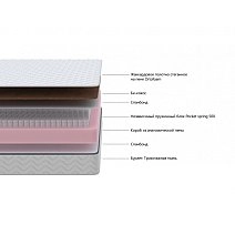 Матрас нестандартный Flash lux 180х195