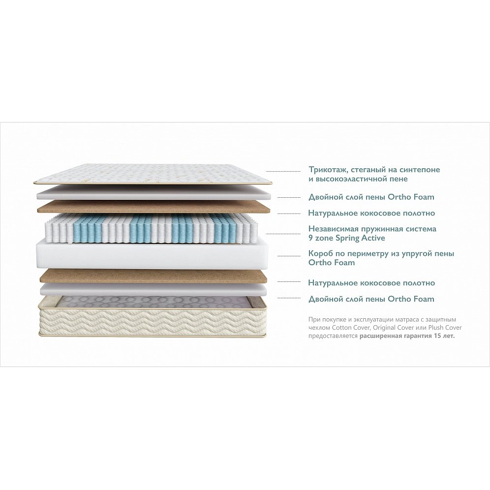 Матрас двуспальный Dream happy 160х200