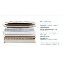 Матрас односпальный Dream favorite 90х200