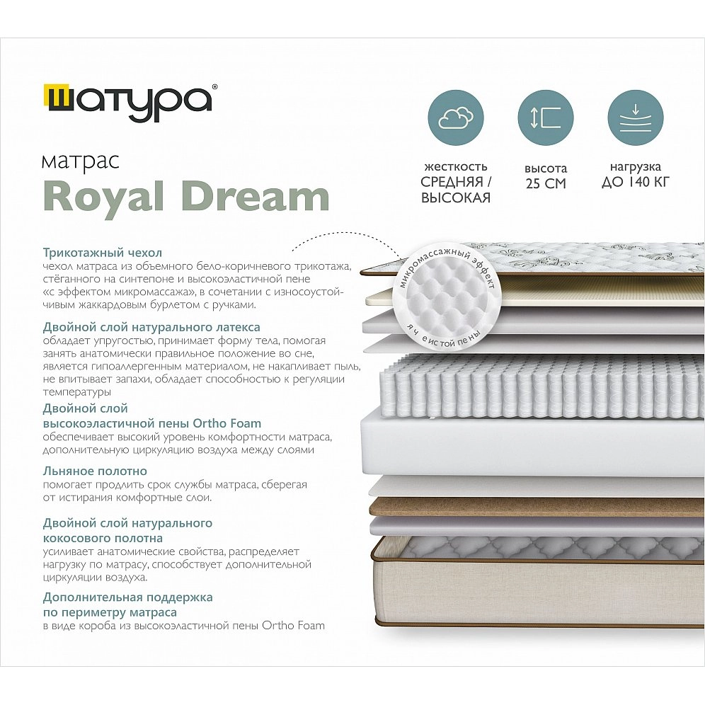 Матрас односпальный Dream royal 80х200