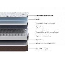 Матрас двуспальный Roberta 160х200