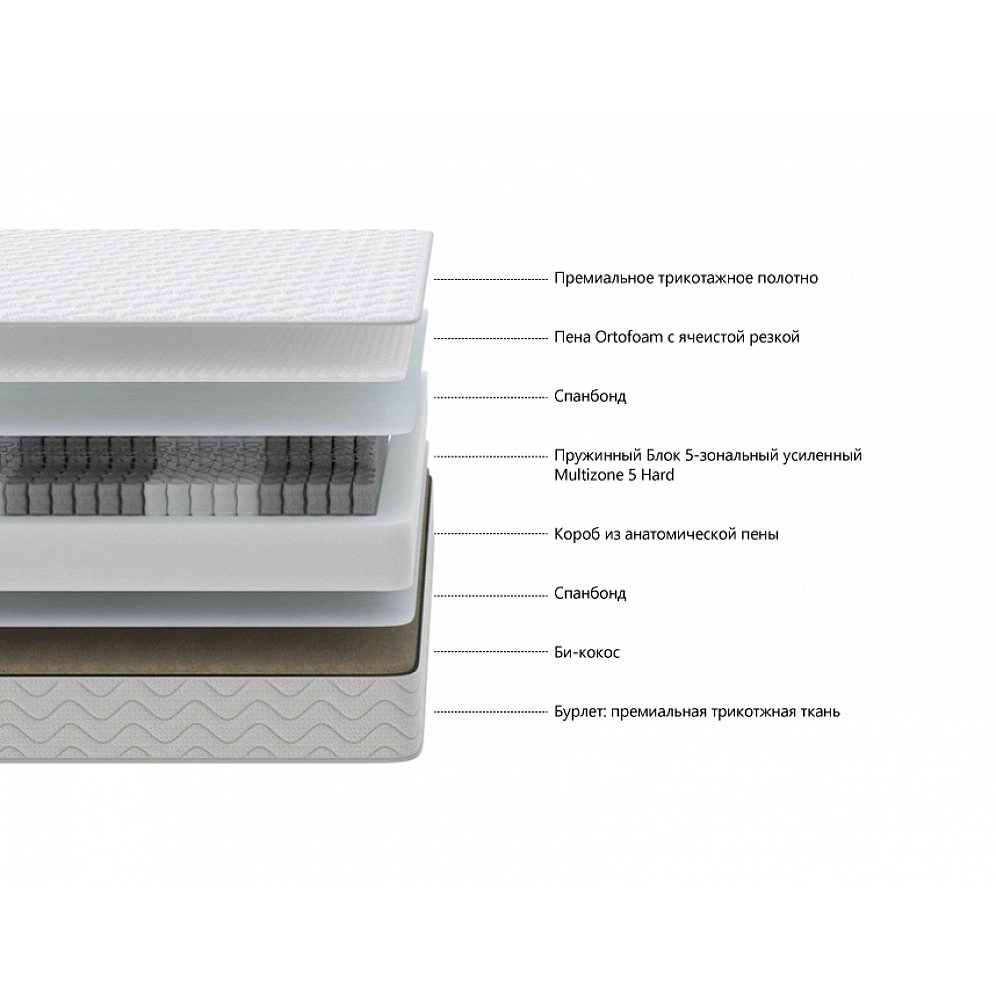 Матрас нестандартный Medicine lux 90х190