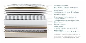 Матрас двуспальный Dream royal (нест. &gt;=160)