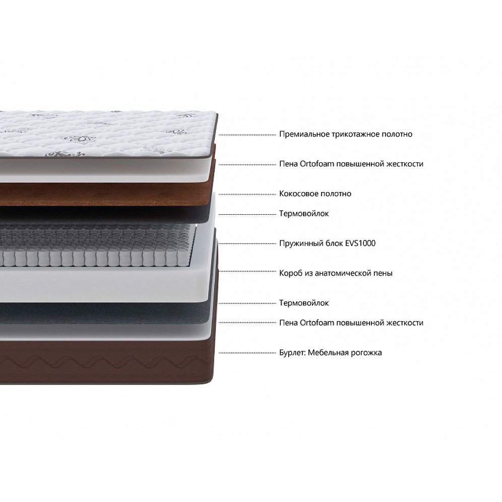Матрас односпальный Celeste 90х200