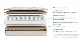 Матрас односпальный Dream favorite (нест. &lt; 100)