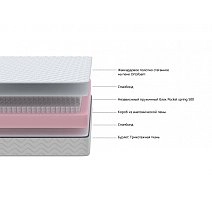 Матрас нестандартный Flash roll 80х195